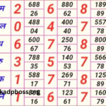 Sangam Matka Chart